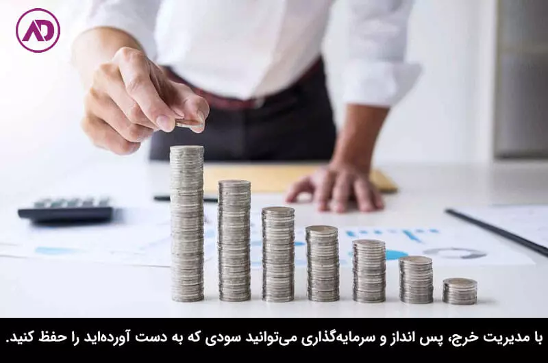 هوش اقتصادی