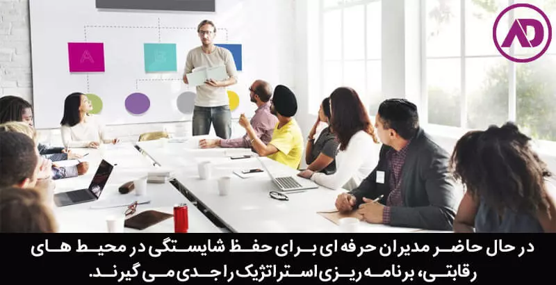 تاریخچه برنامه ریزی و مدیریت استراتژیک