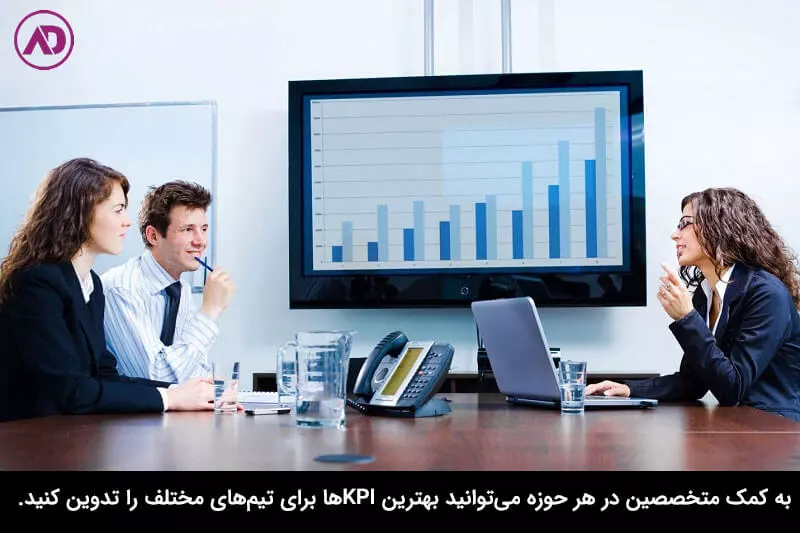 چگونه شاخص کلیدی عملکرد کسب و کار خود را پیدا کنیم