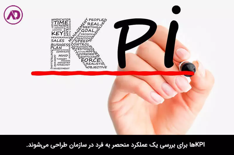 نکاتی درباره تعریف KPI