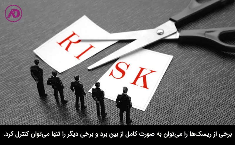 انجام اقدام مناسب برای مدیریت ریسک