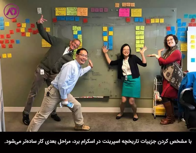 تیم اسکرام