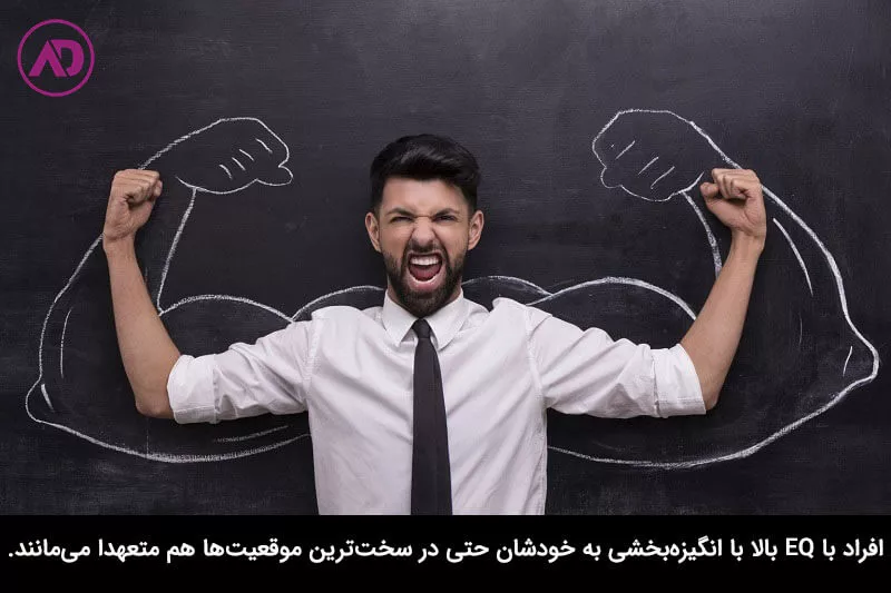 خودانگیزشی