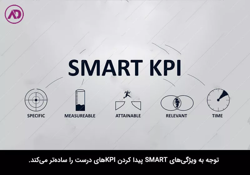 SMART KPI چیست