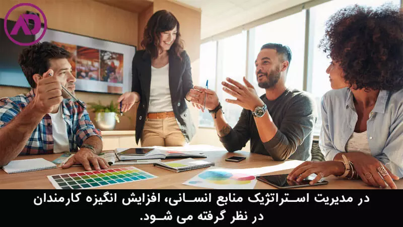 مدیریت استراتژیک منابع انسانی