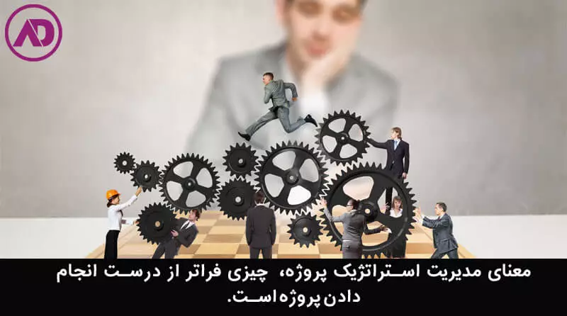 مدیریت استراتژیک پروژه