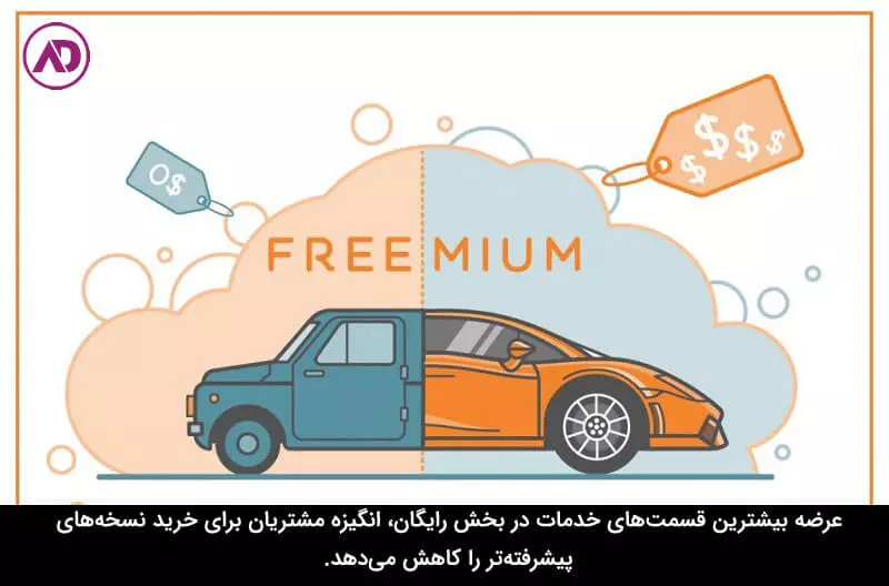 روش های قیمت گذاری فریمیوم