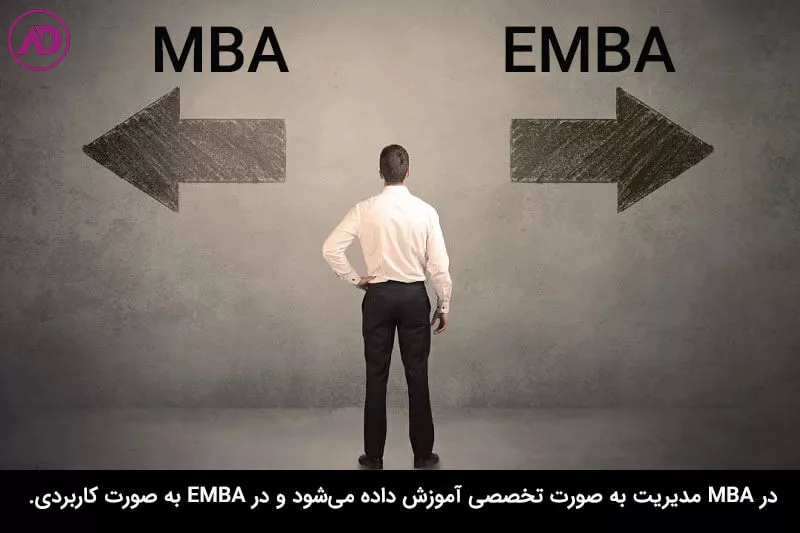 تفاوت مدیریت اجرایی و mba