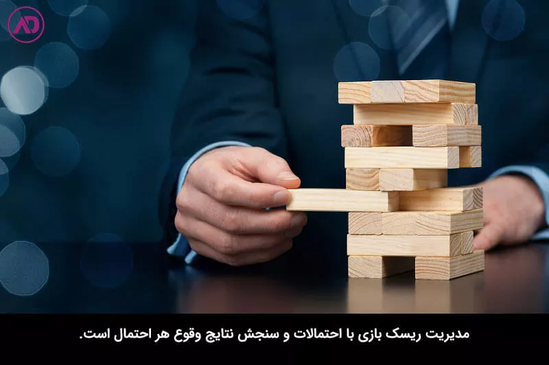 ارتباط مدیریت سرمایه گذاری و ریسک