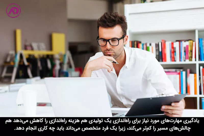 آنچه پیش از سرمایه و ایده برای راه‌اندازی یک کسب و کار نیاز دارید