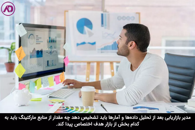 تقسیم‌بندی بازار در مدیریت بازاریابی