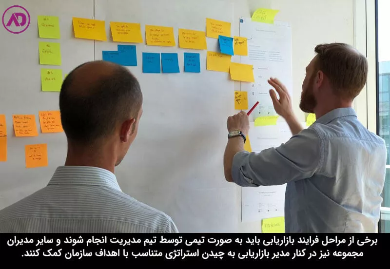 هدف‌گیری در بازار