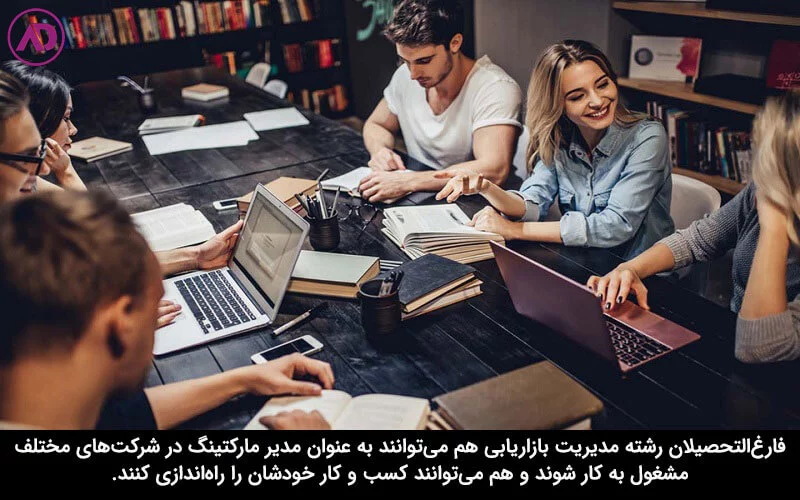 تحصیل در رشته ی مدیریت بازاریابی