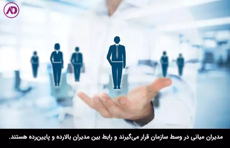 مدیریت میانی