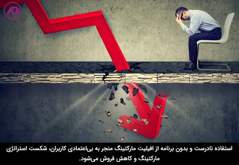 معایب همکاری در فروش