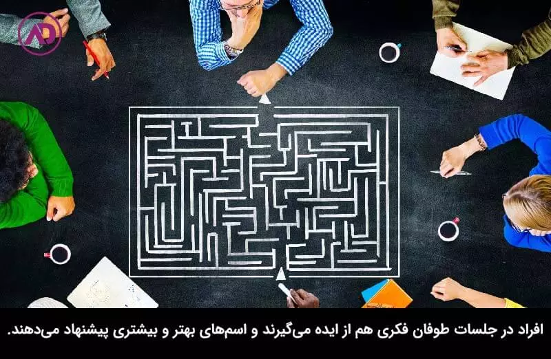 طوفان فکری