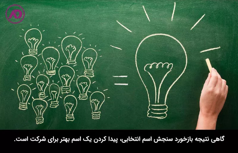 سنجش اسم انتخاب شده