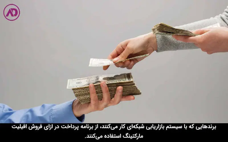 پرداخت به ازای هر فروش