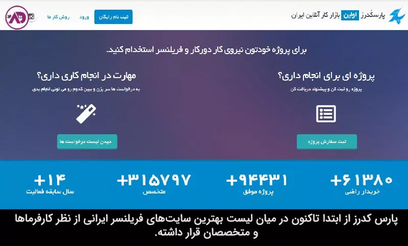 سایت پارسکدرز