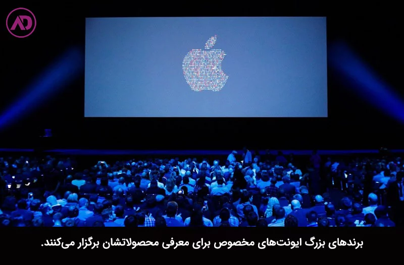مراحل معرفی محصول