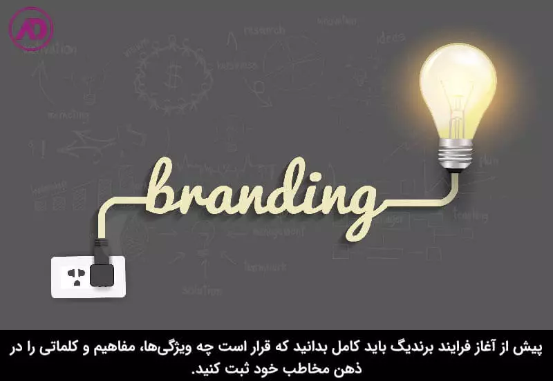 نکاتی که هنگام ساخت اسم شرکت باید به آن توجه داشته باشید
