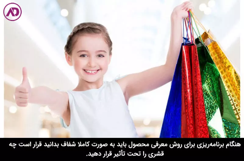 چه کسانی به محصول نیاز دارند و آن را می‌خرند