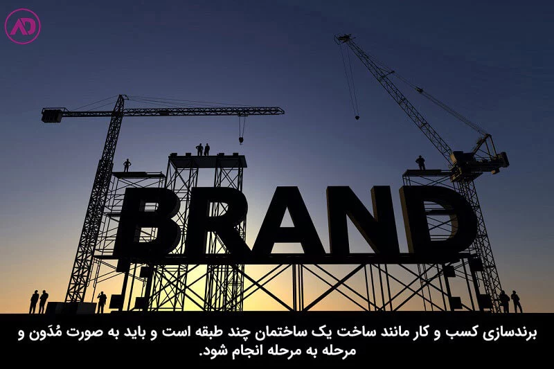 ۵ گام برای برند سازی کسب و کار