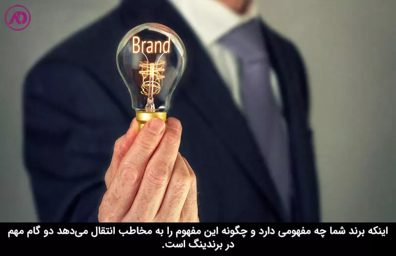 معرفی برند