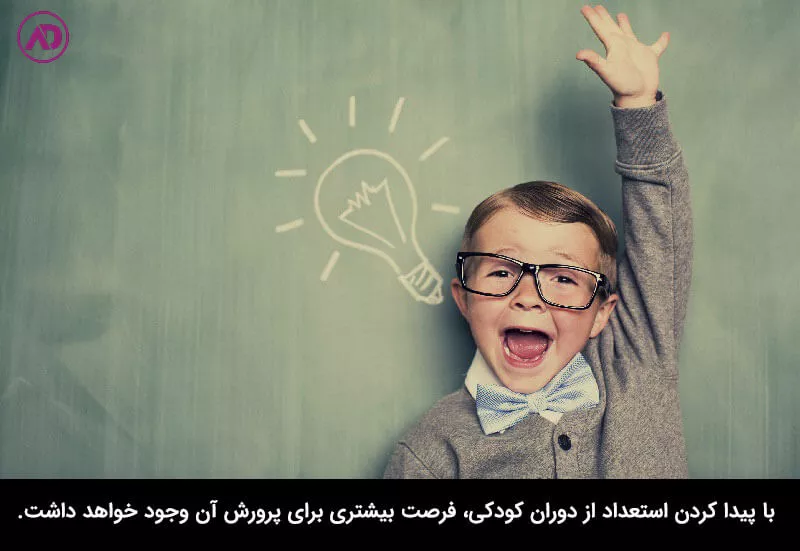 استعداد یابی کودکان