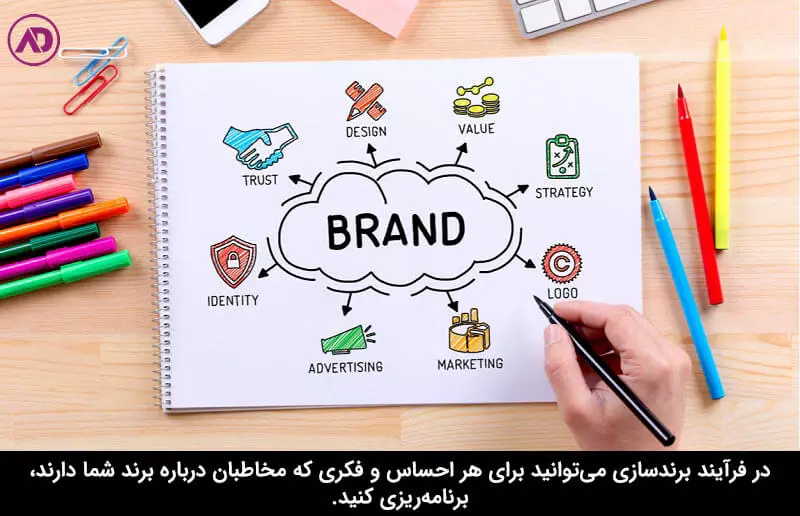 برندینگ به چه معناست