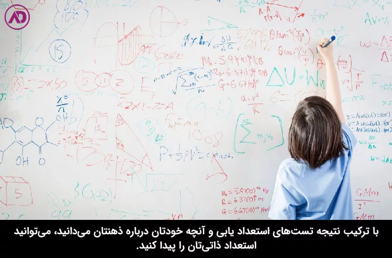 استعداد من در چه شغلی است