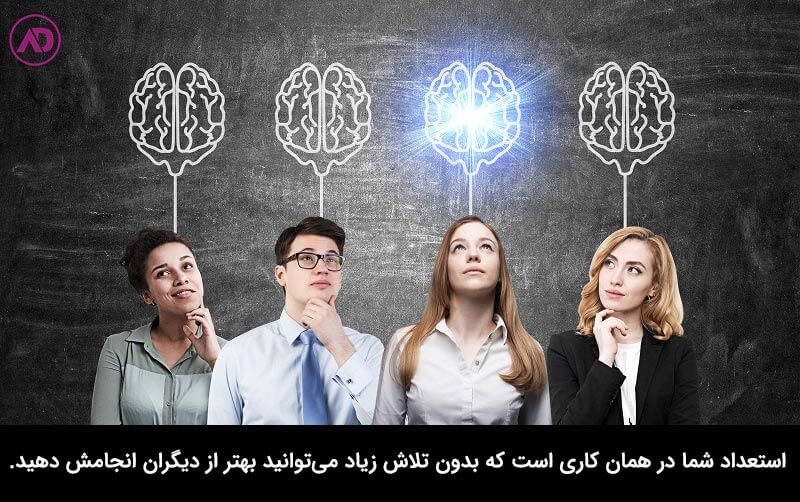استعداد چیست