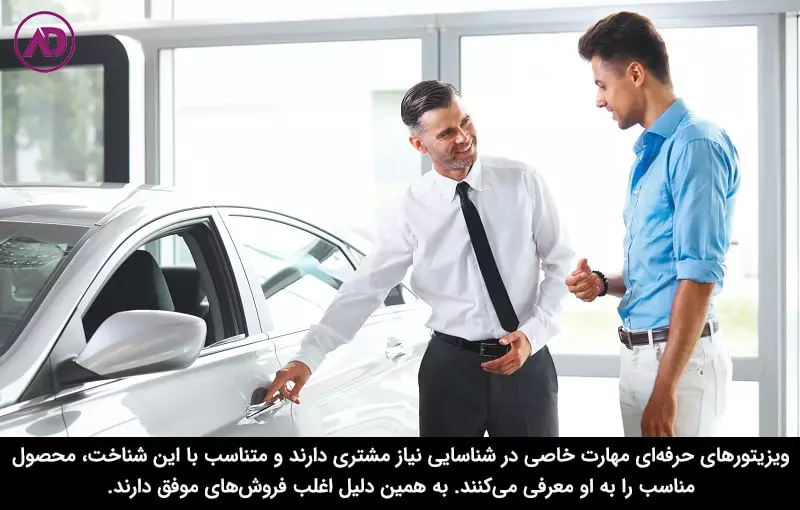 ویژگی‌های ویزیتور حرفه‌ای