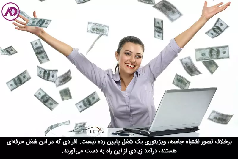 درآمد شغل ویزیتوری