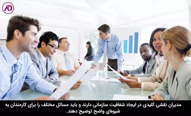 جلسات پرسش و پاسخ برای شفاف سازی در کار برقرار کنید