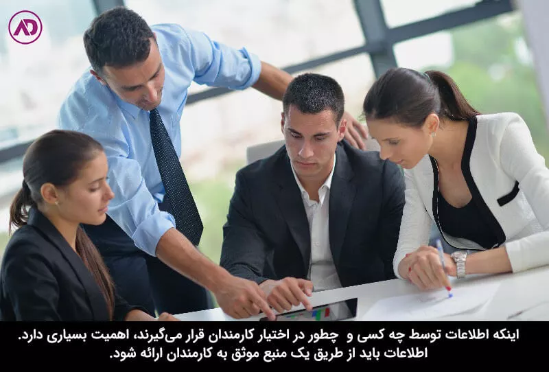 برای فرایند اطلاع‌رسانی و شفاف سازی سازمان خود برنامه‌ریزی کنید