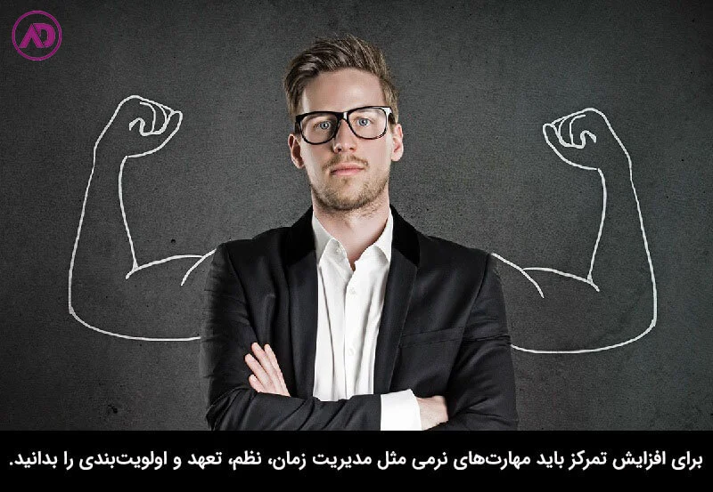 نظم و تعهد برای تمرکز در کار ضروری است