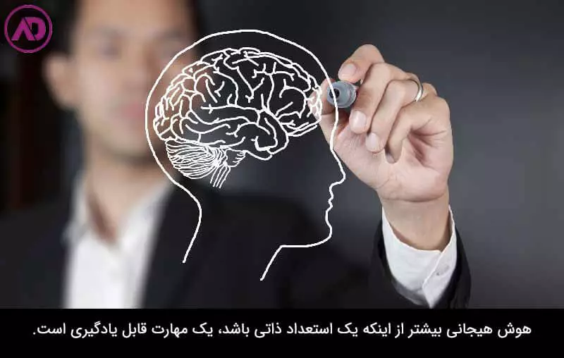روشهای افزایش هوش هیجانی در مدیریت