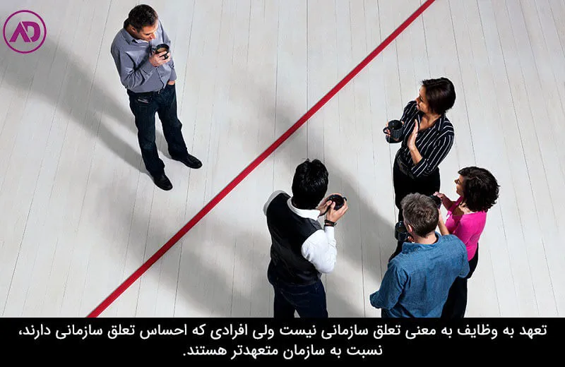 تفاوت تعهد و تعلق سازمانی چیست