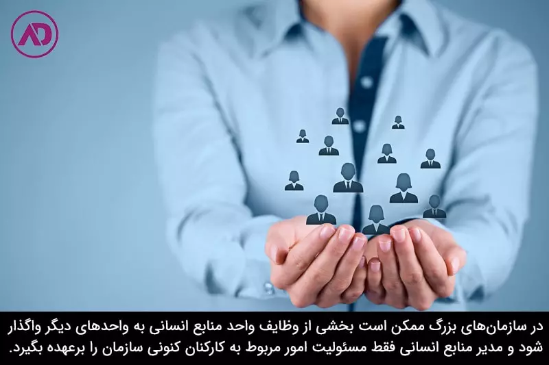 مدیر منابع انسانی