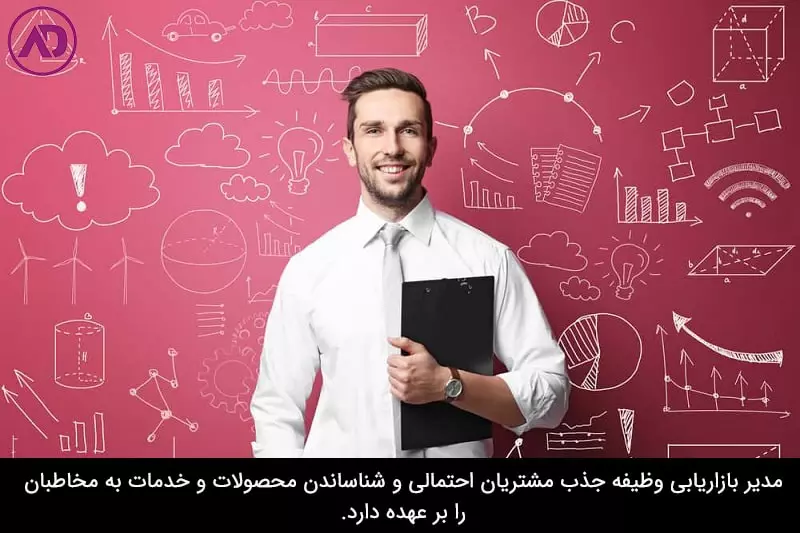 مدیر بازاریابی