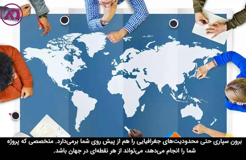 برون سپاری برون مرزی (Offshore)