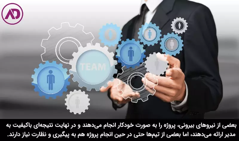 مدیریت برون سپاری
