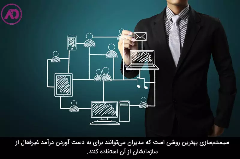سیستم سازی فرآیندهای شرکت