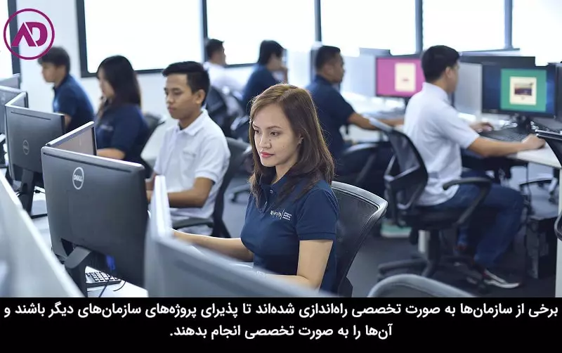 انواع روش های برون سپاری