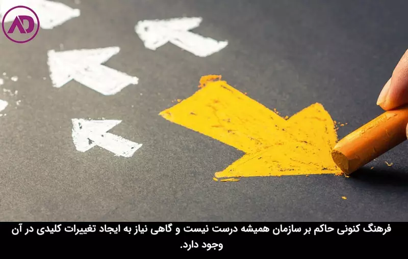 تغییر فرهنگ سازمانی