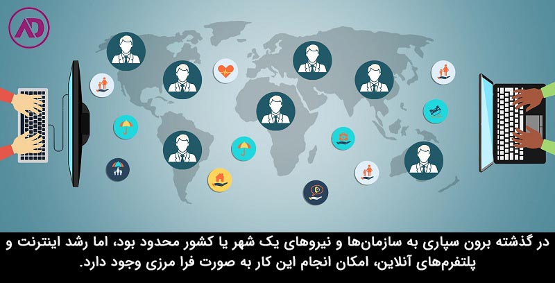 برون سپاری