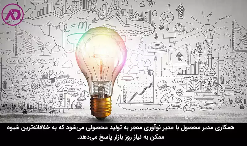 انواع مدیریت : مدیر محصول