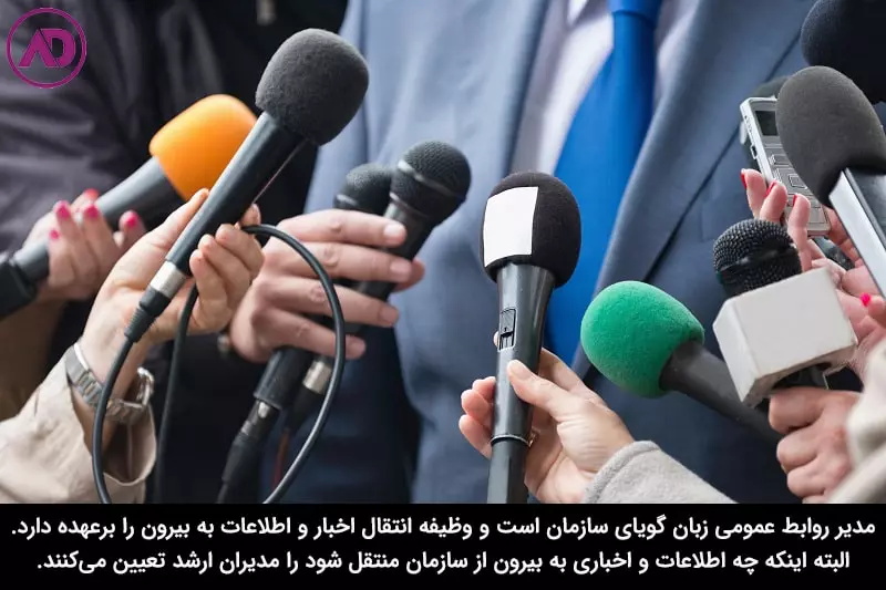 انواع مدیریت : مدیر روابط عمومی