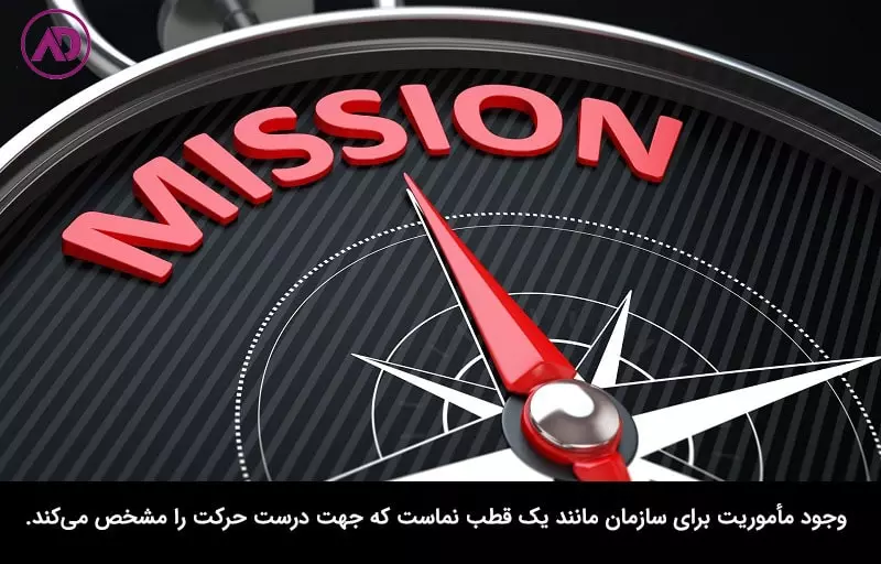 تعریف ماموریت برای شرکت